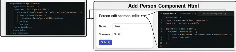 Add-Person-Component-Html Add-Person-Component-Html