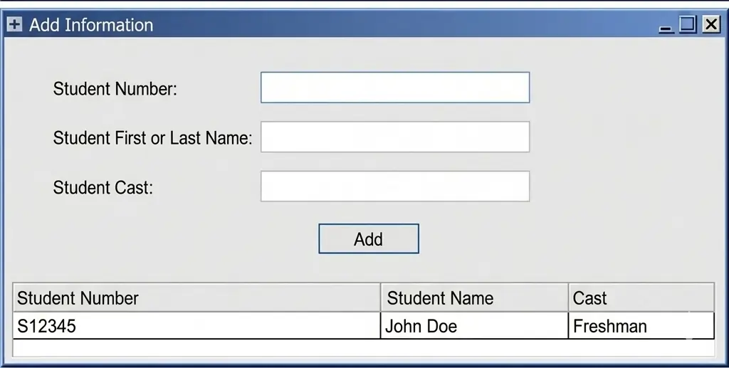 Data Added Successfully