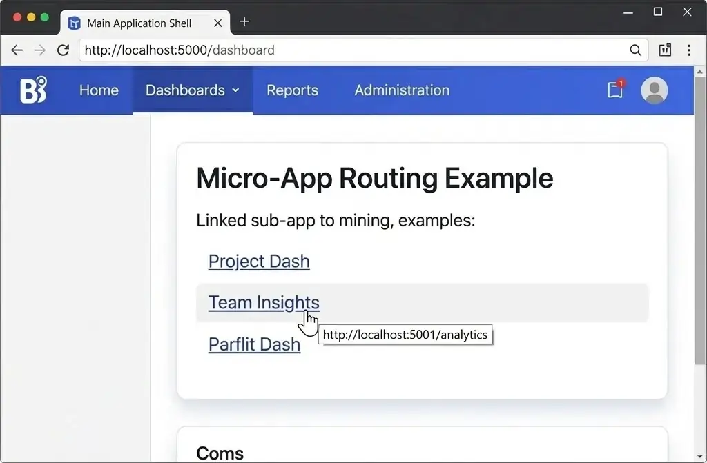Micro-app using routing